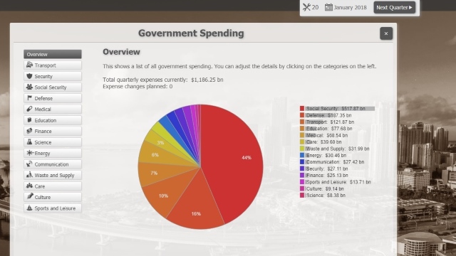 Government Simulator